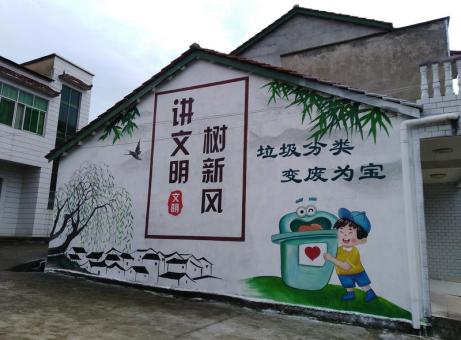 樟树墙绘是现在流行的墙体广告